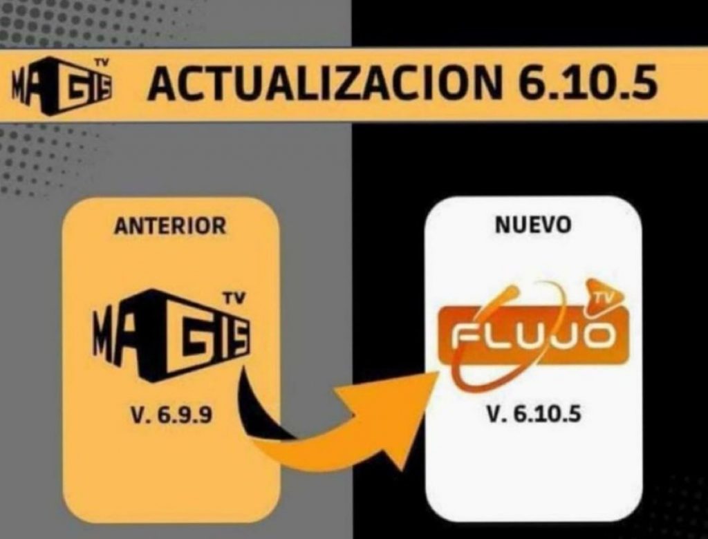 Cierran Magis TV, pero se reinventa y vuelve con otro nombre